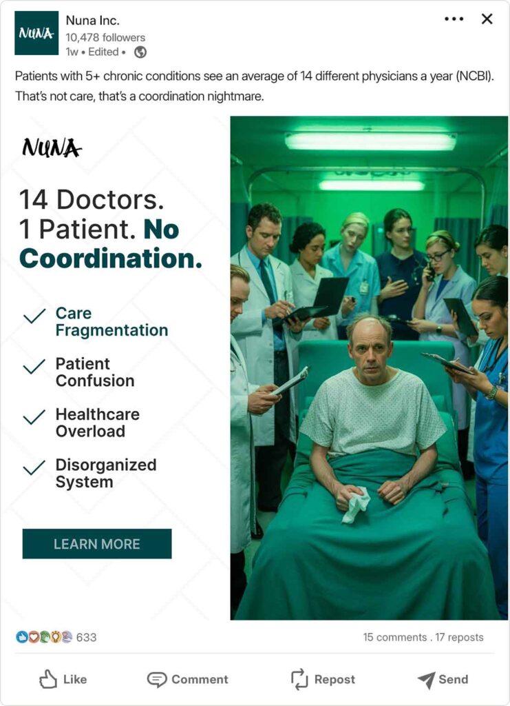 Linkedin Post for Nuna Care Fragmentation – 14+ Doctors per Year